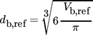 urn:x-wiley:0009286X:media:cite201900022-math-0004