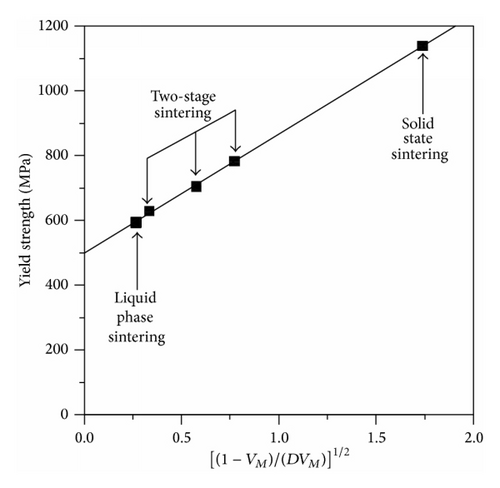Details are in the caption following the image