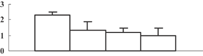 jipb12058-gra-0016