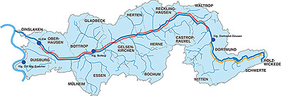 Renaturierung der Emscher