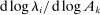 urn:x-wiley:00129682:media:ecta200043:ecta200043-math-0511