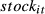urn:x-wiley:03785920:media:twec12540:twec12540-math-0105