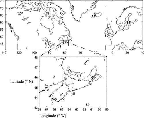 Details are in the caption following the image