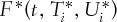 urn:x-wiley:02707314:fut21546:equation:fut21546-math-0174