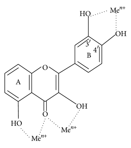 Details are in the caption following the image