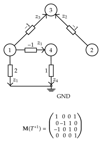 Details are in the caption following the image Details are in the caption following the image