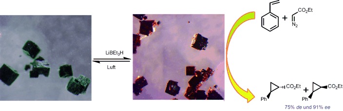 Actuation of Asymmetric Cyclopropanation Catalysts: Reversible Single-Crystal to Single-Crystal Reduction of Metal–Organic Frameworks