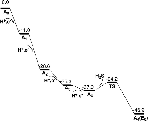 Details are in the caption following the image