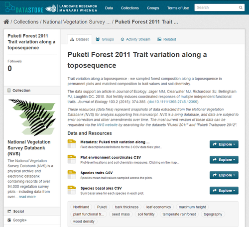 Details are in the caption following the image Details are in the caption following the image