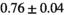 urn:x-wiley:07403194:media:mrm28773:mrm28773-math-0358