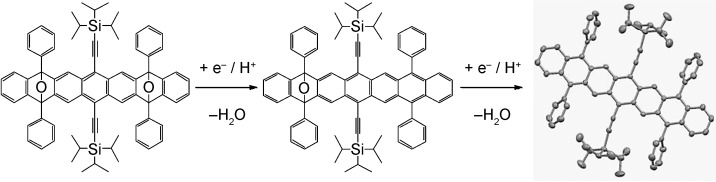 The Most Stable and Fully Characterized Functionalized Heptacene