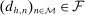 urn:x-wiley:00129682:media:ecta200375:ecta200375-math-0200