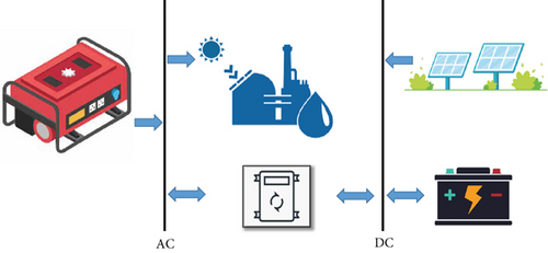 Details are in the caption following the image