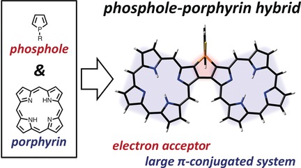 Fusing Porphyrins and Phospholes: Synthesis and Analysis of a Phosphorus-Containing Porphyrin