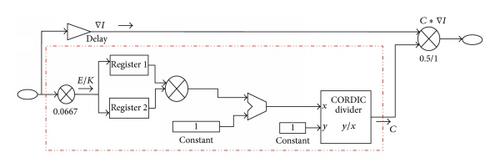 Details are in the caption following the image