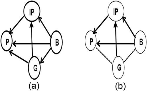 Details are in the caption following the image