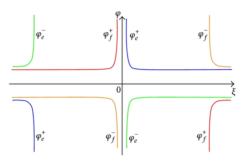 Details are in the caption following the image