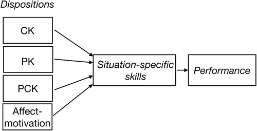 Details are in the caption following the image