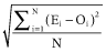 urn:x-wiley:13227130:media:ajgw12019:ajgw12019-math-5001