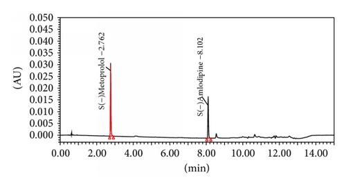 Details are in the caption following the image