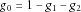 urn:x-wiley:07410395:media:gepi21753:gepi21753-math-0109