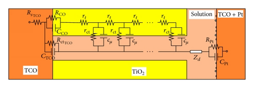 Details are in the caption following the image