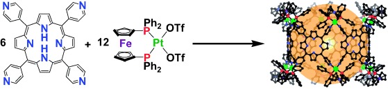 Self-Assembly of a Nanoscopic Pt12Fe12 Heterometallic Open Molecular Box Containing Six Porphyrin Walls