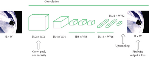 Details are in the caption following the image
