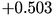 urn:x-wiley:14337851:media:anie202307053:anie202307053-math-0004
