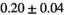 urn:x-wiley:07403194:media:mrm28773:mrm28773-math-0295