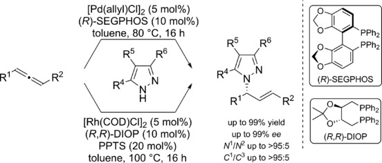 Palladium- and Rhodium-Catalyzed Dynamic Kinetic Resolution of Racemic Internal Allenes Towards Chiral Pyrazoles