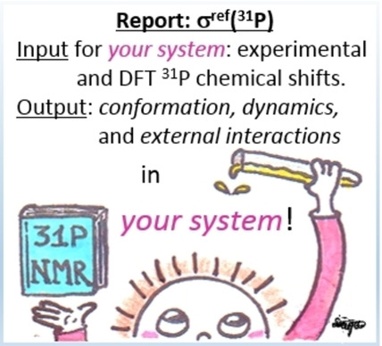Experimentally Established Benchmark Calculations of 31P NMR Quantities