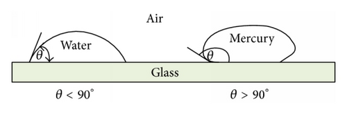 Details are in the caption following the image