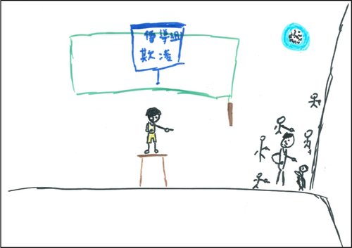 Details are in the caption following the image Details are in the caption following the image