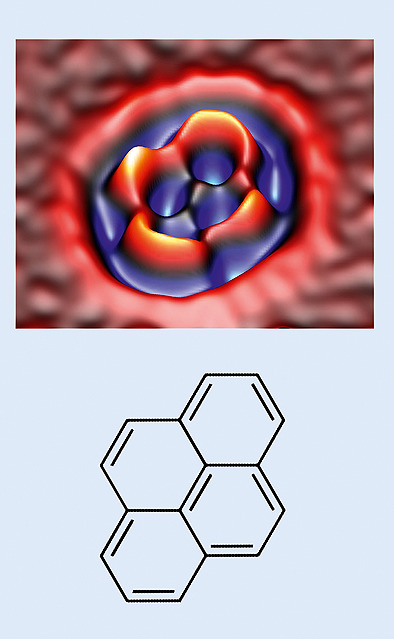 Moleküle aus dem Weltraum