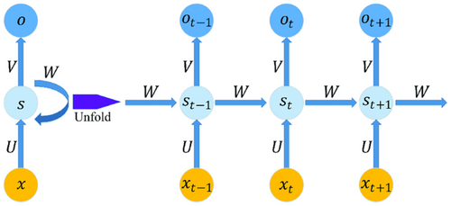 Details are in the caption following the image