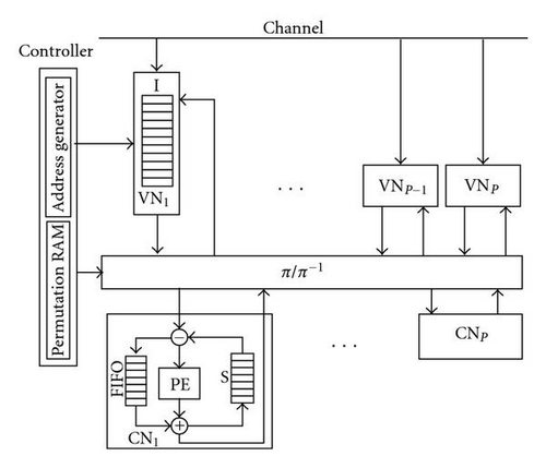 Details are in the caption following the image