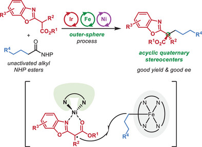 Acyclic Quaternary Stereocenters via Catalytic Asymmetric Cross-Couplings with Unactivated Alkyl N-Hydroxyphthalimide Esters