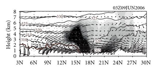 Details are in the caption following the image Details are in the caption following the image