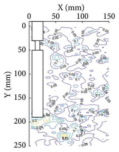 Details are in the caption following the image Details are in the caption following the image