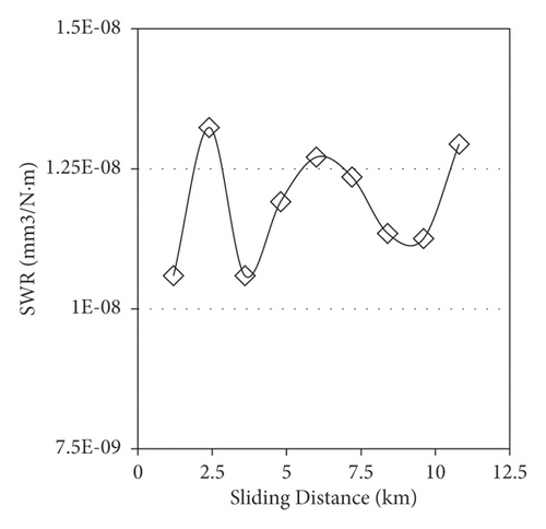 Details are in the caption following the image