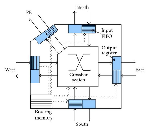 Details are in the caption following the image
