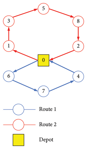 Details are in the caption following the image Details are in the caption following the image