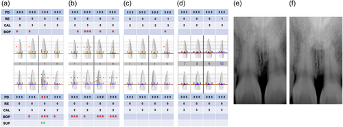 Details are in the caption following the image Details are in the caption following the image