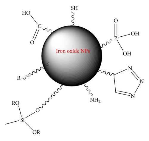 Details are in the caption following the image