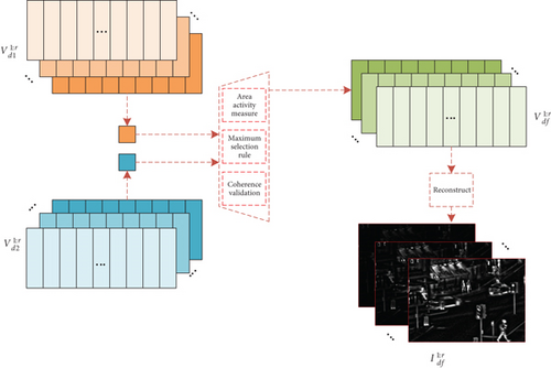 Details are in the caption following the image Details are in the caption following the image