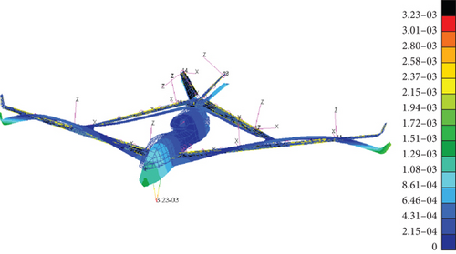 Details are in the caption following the image Details are in the caption following the image