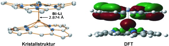 On the Molecular Structure and Bonding in a Lithium Bismuth Porphyrin Complex: LiBi(TPP)2
