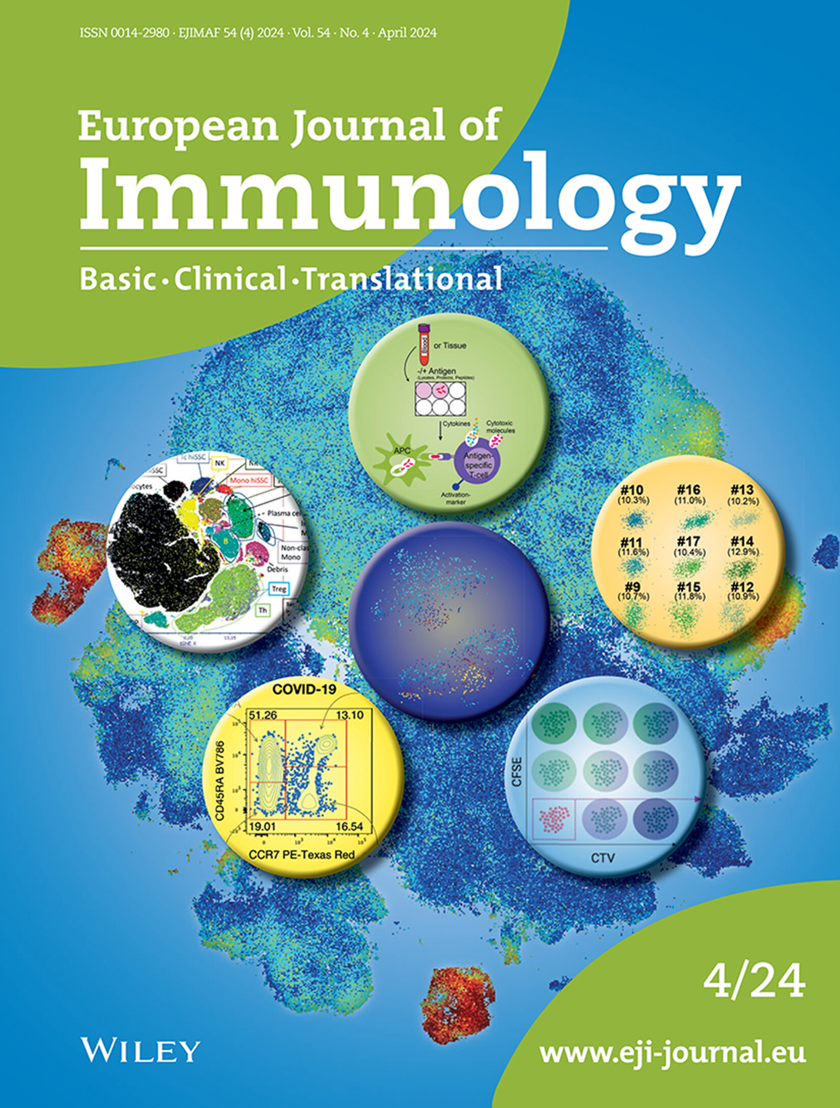 Cover Story: Eur. J. Immunol. 4'24 Volume 54 Issue 4, 2024