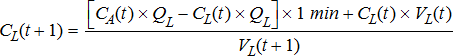 urn:x-wiley:25890514:cdt3bf00550:equation:cdt3bf00550-math-0007 urn:x-wiley:25890514:cdt3bf00550:equation:cdt3bf00550-math-0007